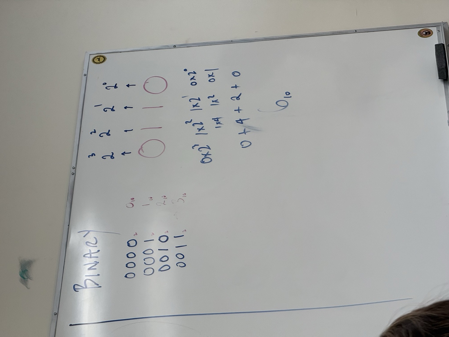 Whiteboard showing binary counting and the conversion of 0110 to 6